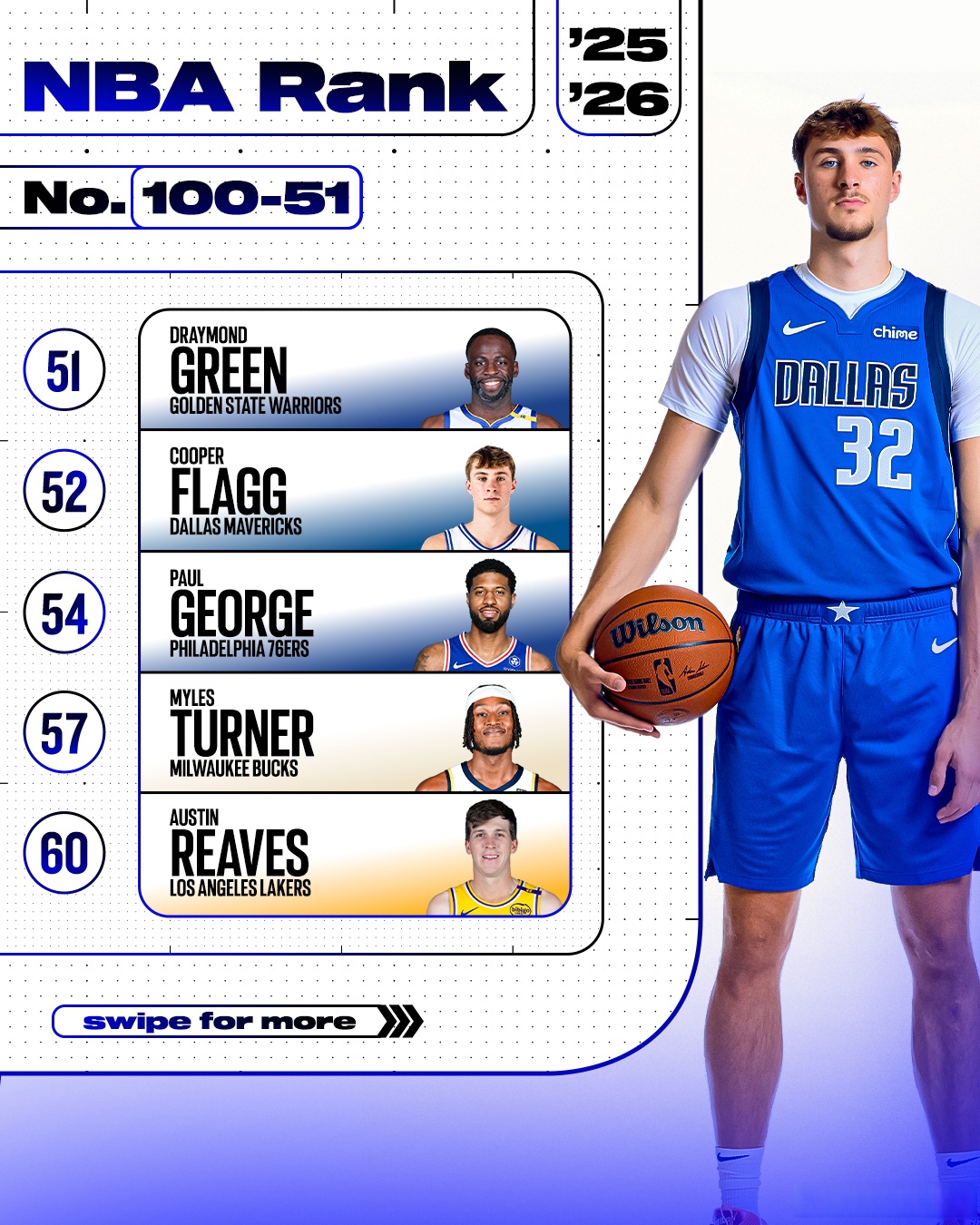 国际比赛日里尔备战NBA季后赛中超清晨热度飙升，转会期密尔沃基雄鹿调整名单以备英超瞬间刷屏的简单介绍