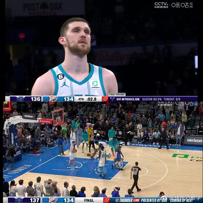 球场风云球队图鉴哪些能激活